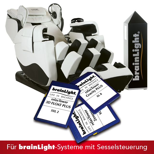 brainLight-Zusatzkarten für Komplett-Systeme mit Sesselsteuerung