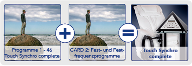 Programmübersicht Touch Synchro complete